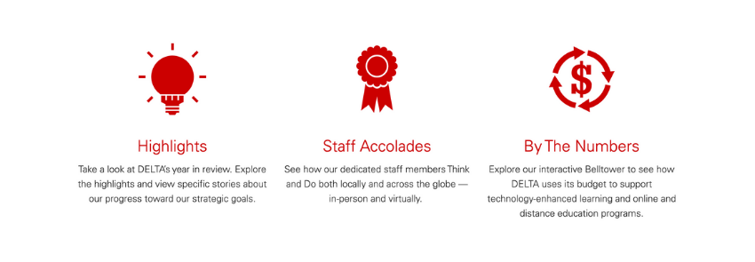 Highlights, Staff Accolades, By the Numbers. Icons: Lightbulb, ribbon, dollar sign