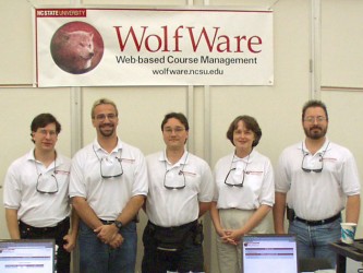 WolfWare creators