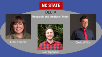 DELTA's Research and Analysis Team: Traci Temple, Dan Spencer, Chris Willis.