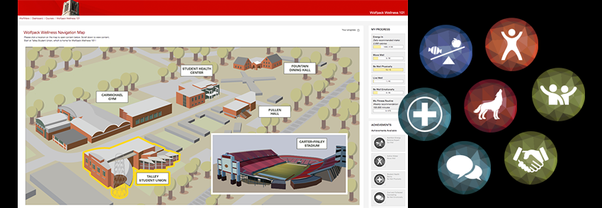 Screenshot of Moodle Project: Wolfpack Wellness 101 Welcome page, wolfpack wellness navigation map with six campus locations and their associated badges.